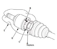 Driveshafts - Overhaul, Inspection & Adjustment